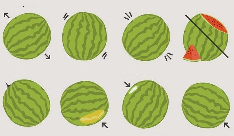 Cómo elegir una sandía